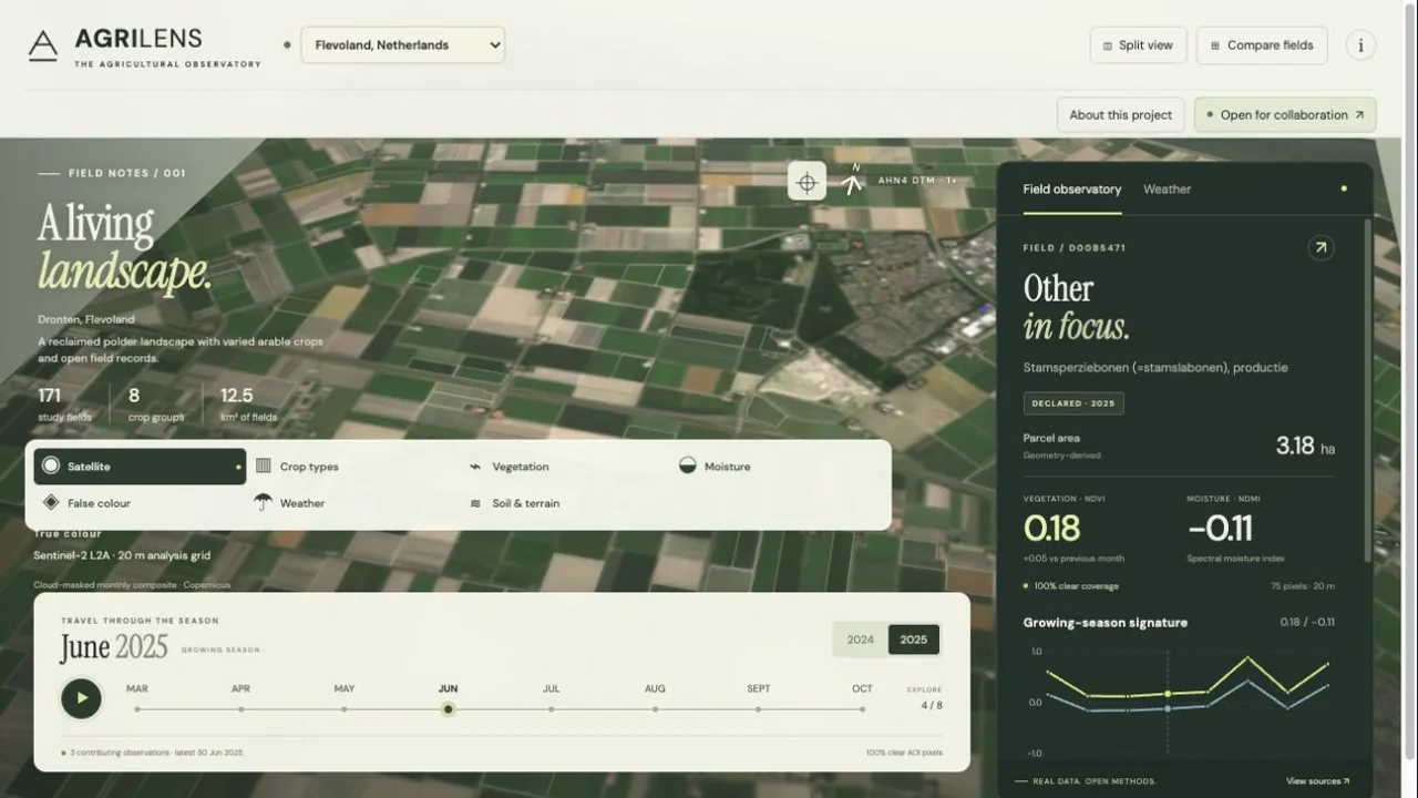 Agri Lens showing agricultural fields in Flevoland, satellite imagery, vegetation and moisture indices, and a growing-season timeline.