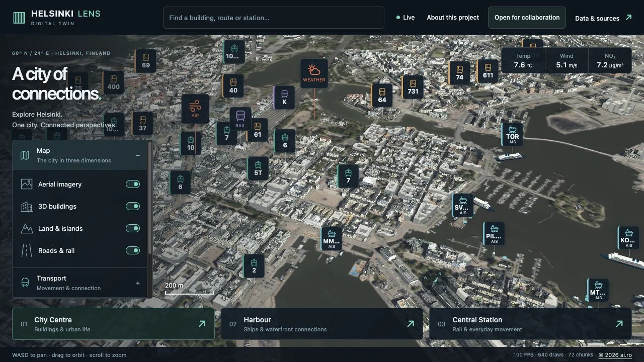 Helsinki Lens digital twin showing Helsinki’s city centre in 3D with live transport, harbour vessels, map layers, and environmental readings.
